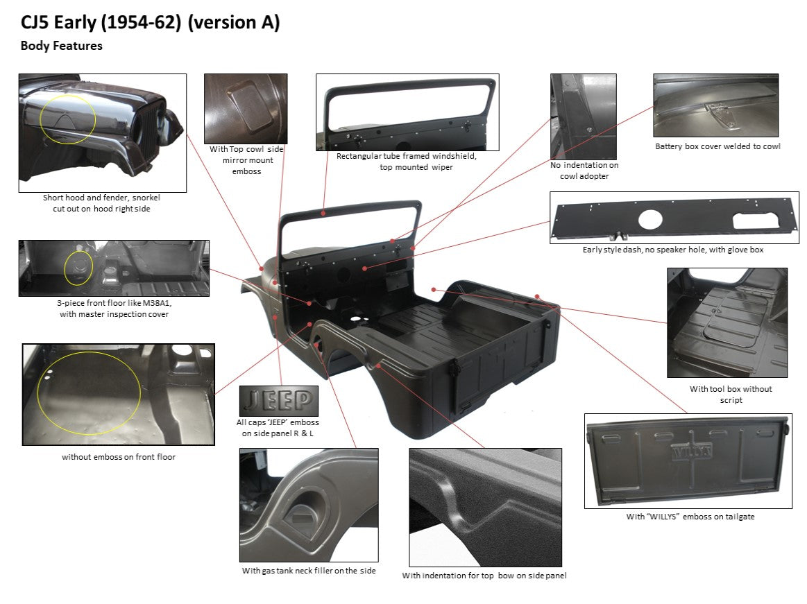 1955-1961 JEEP CJ5 STEEL BODY TUB