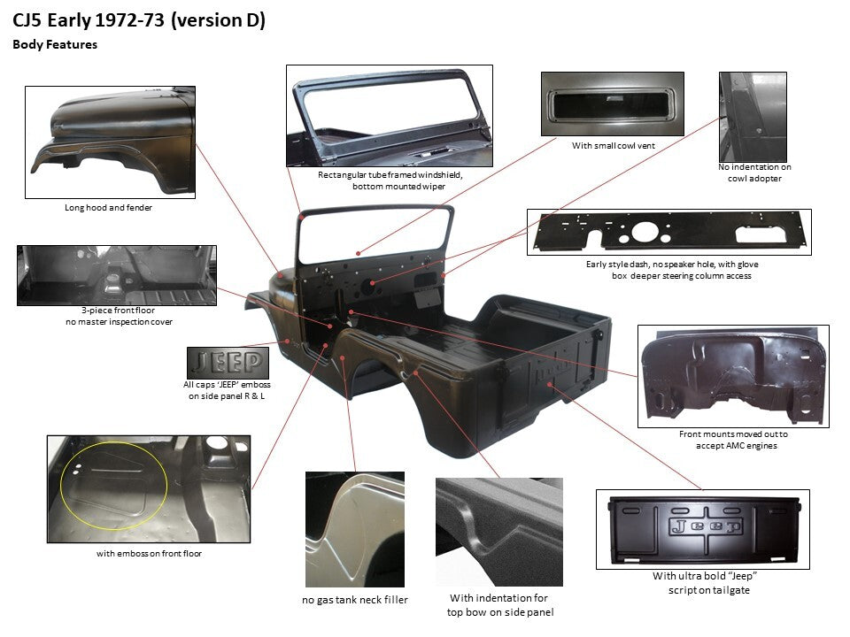 1972-1975 CJ5 BODY BODY KIT